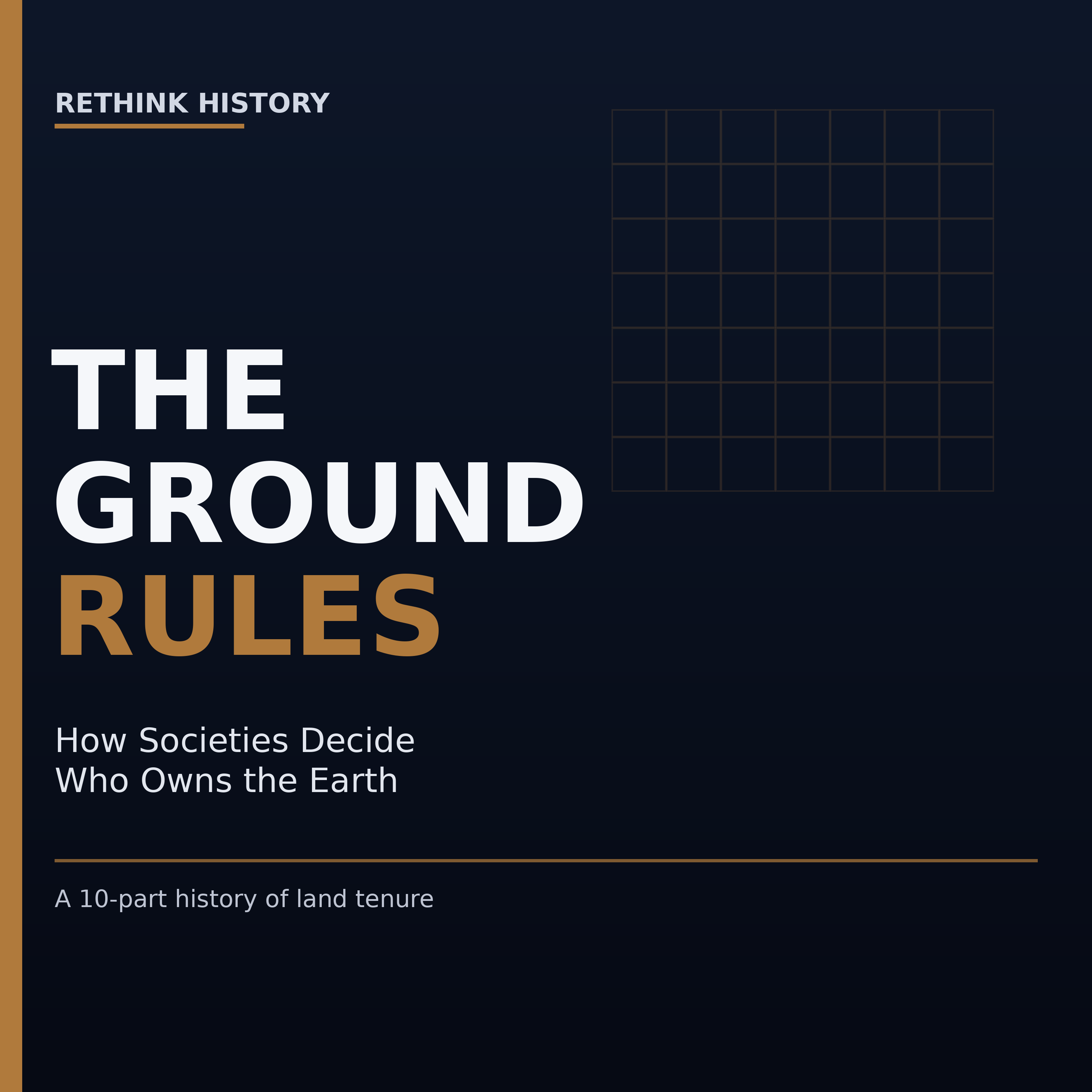ReThink History: The Ground Rules cover