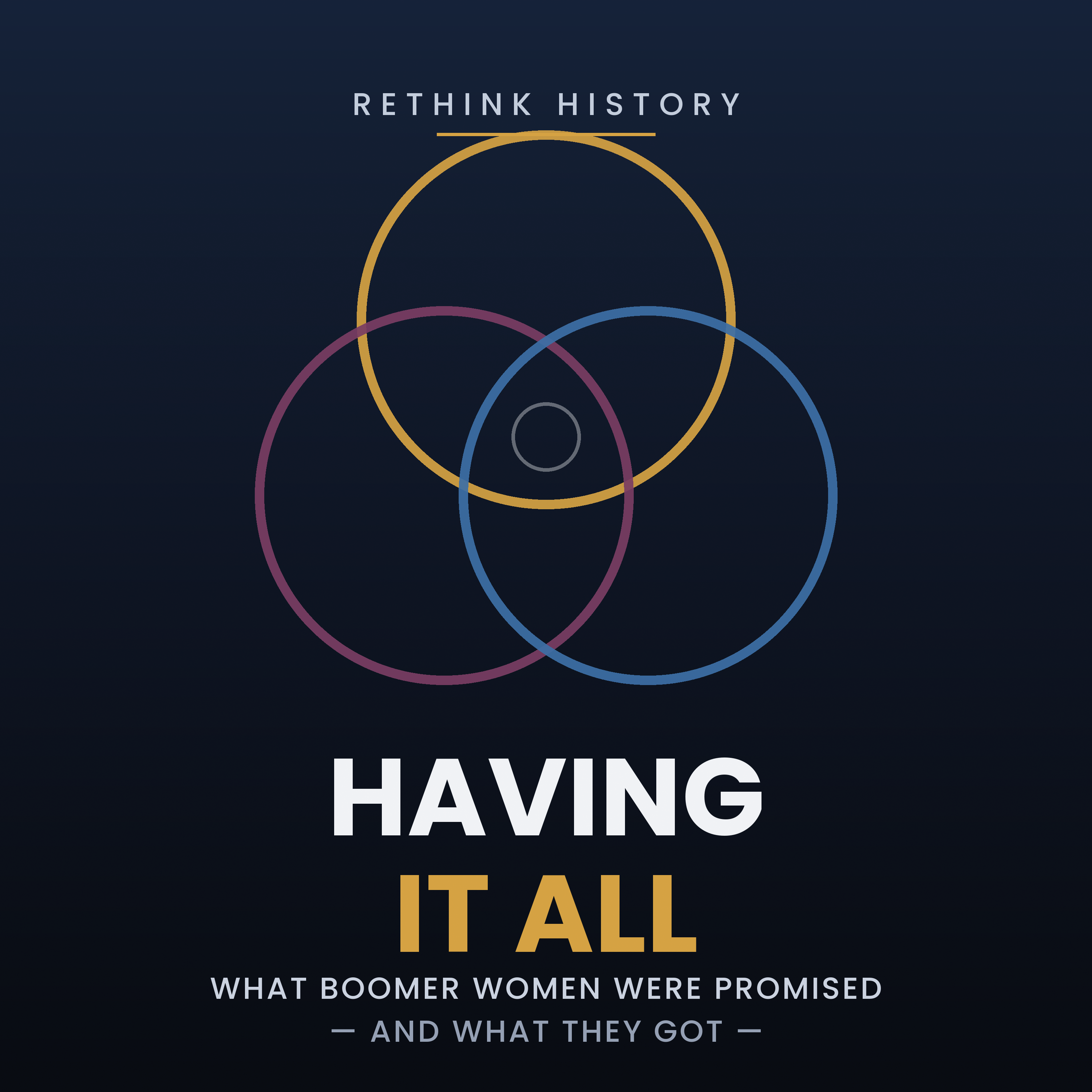 ReThink History: Having It All cover