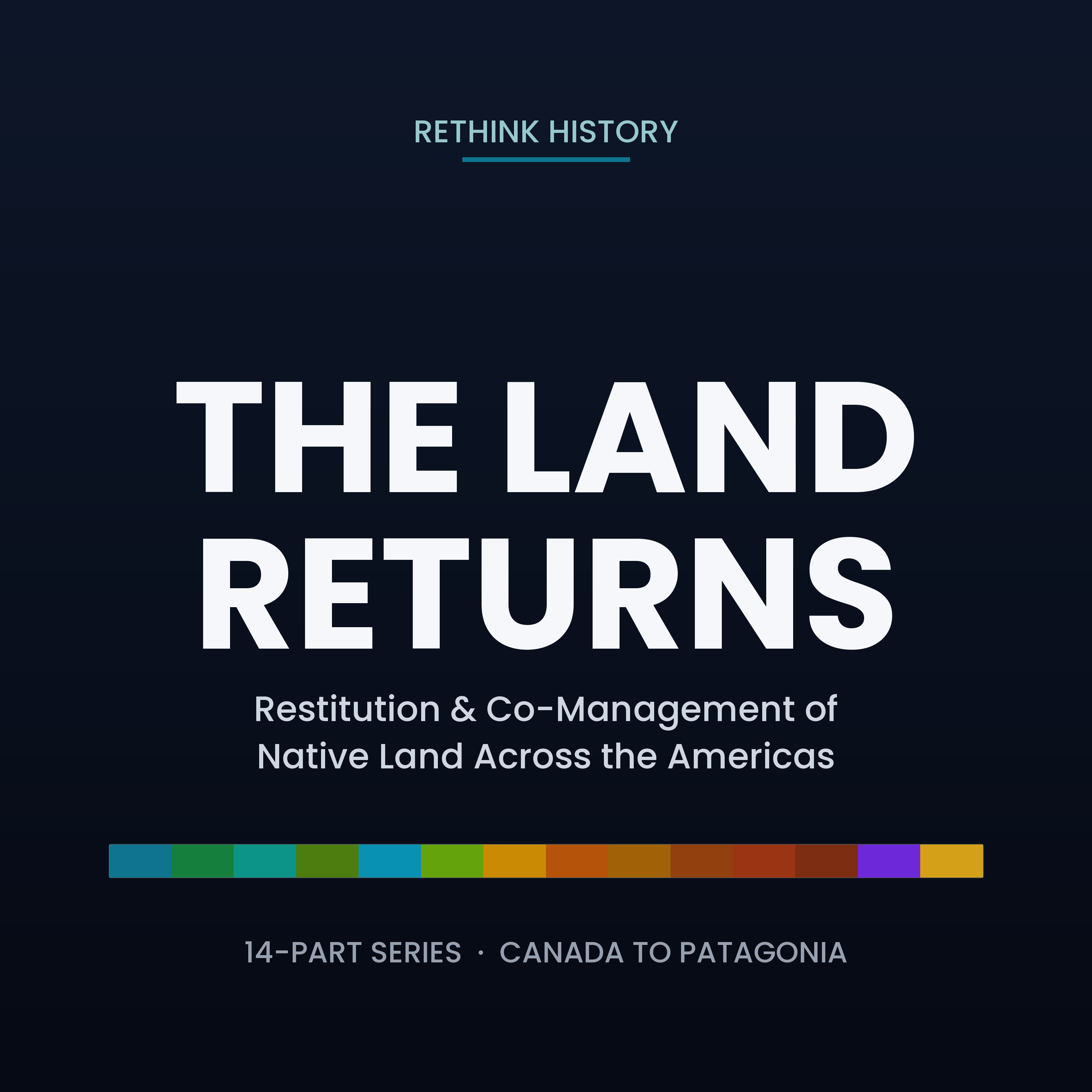 The Land Returns: Restitution and Co-Management of Native Land Across the Americas cover