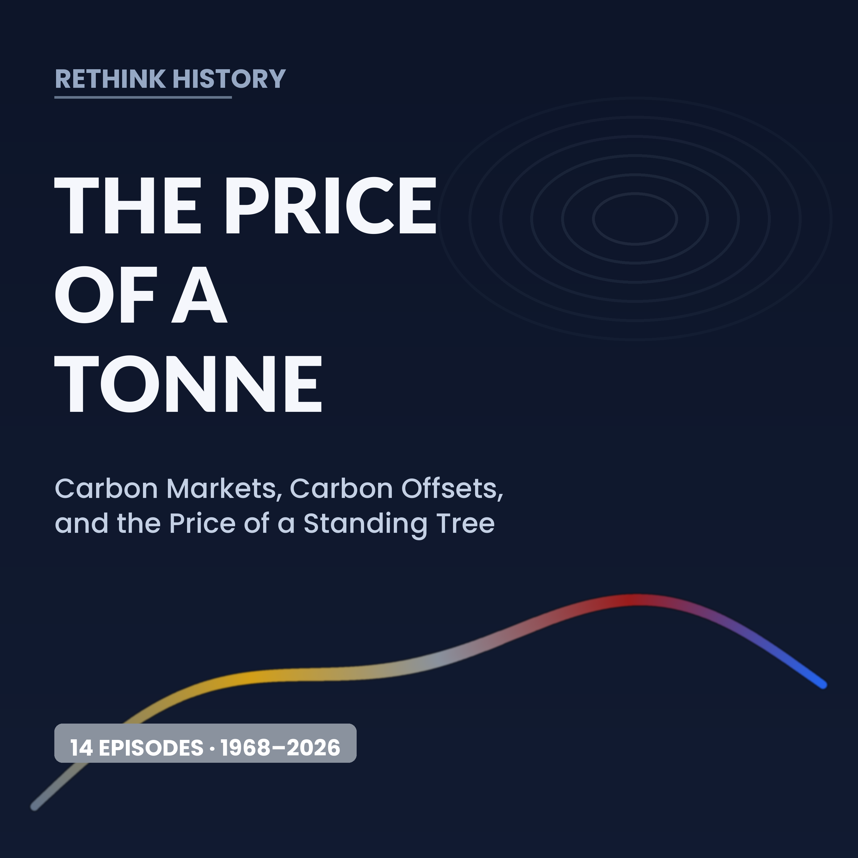 ReThink History: The Price of a Tonne cover