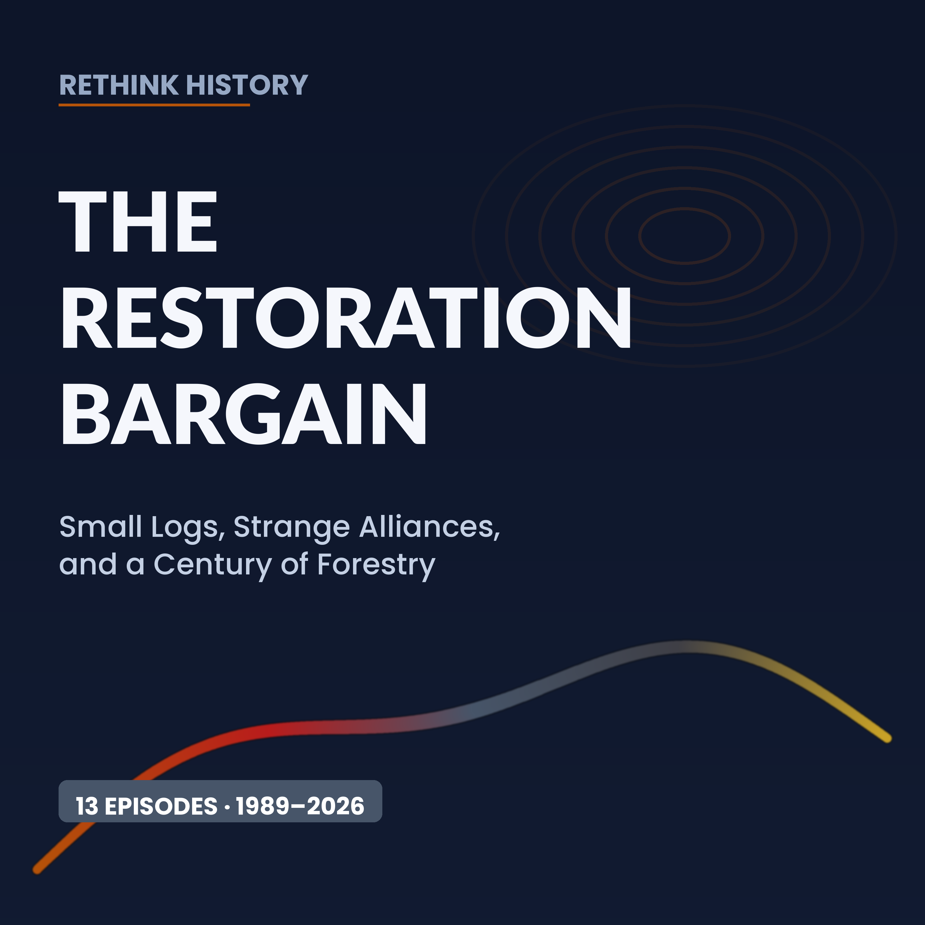 ReThink History: The Restoration Bargain cover