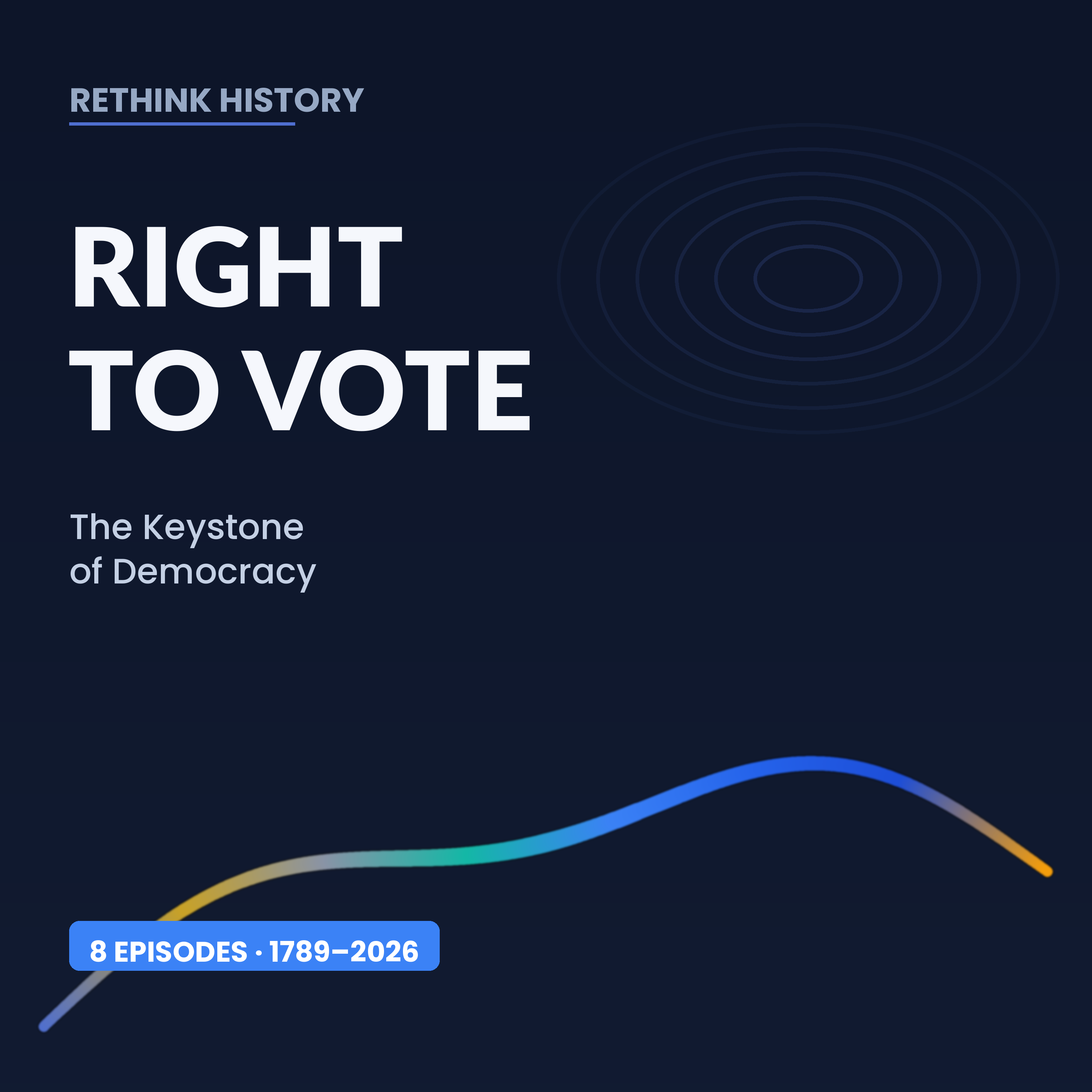 ReThink History: Right to Vote cover