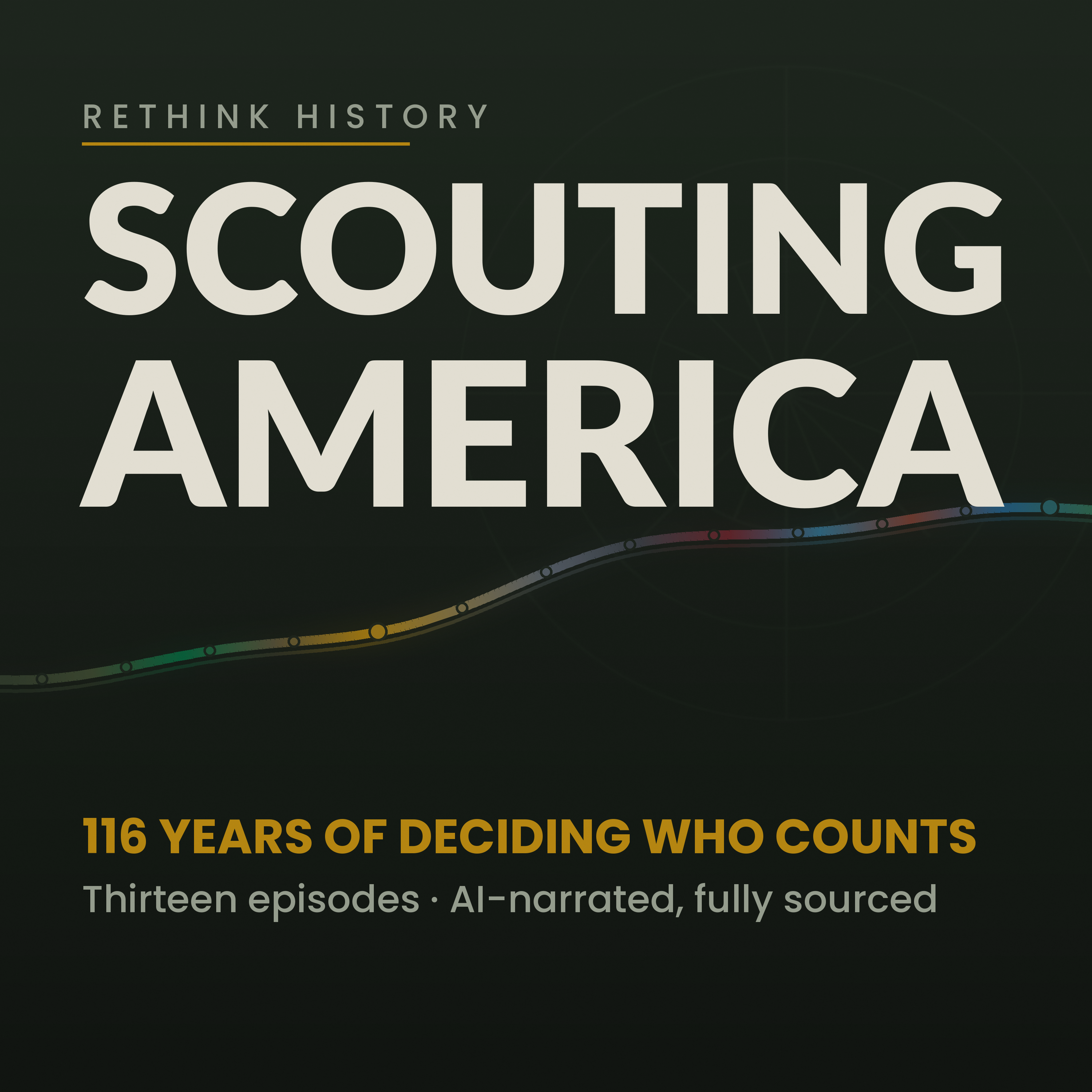 ReThink History: Scouting America cover